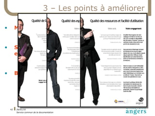 3 – Les points à améliorer

•        Montéclair : les locaux et l'ouverture.


•        Saint Serge : l'accueil, les places assises
         et l'ouverture


•        Belle Beille : L'accueil et surtout le bruit




    42   26/01/10
         Service commun de la documentation
 