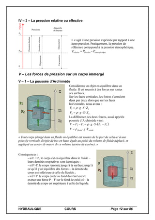 HYDRAULIQUE COURS Page 12 sur 86
IV – 3 – La pression relative ou effectiveP[bar]
Patm
PA
Pressionabsolue
PressionrelativeDépression
ManomètreVacuomètre
Pressions
Appareils
de mesure
0
Il s’agit d’une pression exprimée par rapport à une
autre pression. Pratiquement, la pression de
référence correspond à la pression atmosphérique.
queatmosphériabsoluerelative PPP 
V – Les forces de pression sur un corps immergé
V – 1 – La poussée d’Archimède
Considérons un objet en équilibre dans un
fluide. Il est soumis à des forces sur toutes
ses surfaces.
Sur les faces verticales, les forces s’annulent
deux par deux alors que sur les faces
horizontales, nous avons :
22
11
ZSgF
ZSgF




La différence des deux forces, aussi appelée
poussée d’Archimède vaut :
 
solidefluide VgF
ZZSgFFF



 1212
« Tout corps plongé dans un fluide en équilibre est soumis de la part de celui-ci à une
poussée verticale dirigée de bas en haut, égale au poids du volume de fluide déplacé, et
appliqué au centre de masse de ce volume (centre de carène). »
Conséquences :
- si F = P, le corps est en équilibre dans le fluide –
leurs densités respectives sont identiques ;
- si F>P, le corps remonte jusqu’à la surface jusqu’à
ce qu’il y ait équilibre des forces – la densité du
corps est inférieure à celle du liquide ;
- si F>P, le corps coule au fond du réservoir et
exerce une force P – F sur le fond de celui-ci – la
densité du corps est supérieure à celle du liquide.
 