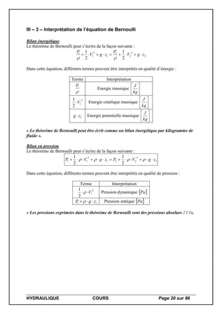 HYDRAULIQUE COURS Page 20 sur 86
III – 3 – Interprétation de l’équation de Bernoulli
Bilan énergétique
Le théorème de Bernoulli peut s’écrire de la façon suivante :
2
2
2
2
1
2
1
1
2
1
2
1
zgV
P
zgV
P


Dans cette équation, différents termes peuvent être interprétés en qualité d’énergie :
Terme Interprétation

1P
Energie massique 





kg
J
2
1
2
1
V Energie cinétique massique 





kg
J
1zg  Energie potentielle massique 





kg
J
« Le théorème de Bernoulli peut être écrit comme un bilan énergétique par kilogramme de
fluide ».
Bilan en pression
Le théorème de Bernoulli peut s’écrire de la façon suivante :
2
2
221
2
11
2
1
2
1
zgVPzgVP  
Dans cette équation, différents termes peuvent être interprétés en qualité de pression :
Terme Interprétation
2
1
2
1
V  Pression dynamique  Pa
11 zgP   Pression statique  Pa
« Les pressions exprimées dans le théorème de Bernoulli sont des pressions absolues ! ! !».
 