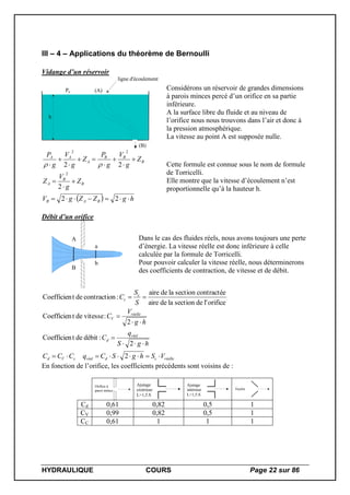 HYDRAULIQUE COURS Page 22 sur 86
III – 4 – Applications du théorème de Bernoulli
Vidange d’un réservoir
h
ligne d'écoulement
P0 (A)
(B)
Considérons un réservoir de grandes dimensions
à parois minces percé d’un orifice en sa partie
inférieure.
A la surface libre du fluide et au niveau de
l’orifice nous nous trouvons dans l’air et donc à
la pression atmosphérique.
La vitesse au point A est supposée nulle.
  hgZZgV
Z
g
V
Z
Z
g
V
g
P
Z
g
V
g
P
BAB
B
B
A
B
BB
A
AA












22
2
22
2
22
 Cette formule est connue sous le nom de formule
de Torricelli.
Elle montre que la vitesse d’écoulement n’est
proportionnelle qu’à la hauteur h.
Débit d’un orifice
a
b
A
B
Dans le cas des fluides réels, nous avons toujours une perte
d’énergie. La vitesse réelle est donc inférieure à celle
calculée par la formule de Torricelli.
Pour pouvoir calculer la vitesse réelle, nous déterminerons
des coefficients de contraction, de vitesse et de débit.
réellecdréelcVd
réel
d
réelle
V
c
c
VShgSCqCCC
hgS
q
C
hg
V
C
S
S
C






2
2
:débitdetCoefficien
2
:vitessedetCoefficien
orificel'desectionladeaire
contractéesectionladeaire
:ncontractiodetCoefficien
En fonction de l’orifice, les coefficients précédents sont voisins de :
Orifice à
paroi mince
Ajutage
extérieur
L>1,5.S
Ajutage
intérieur
L>1,5.S
Tuyère
Cd 0,61 0,82 0,5 1
CV 0,99 0,82 0,5 1
CC 0,61 1 1 1
 