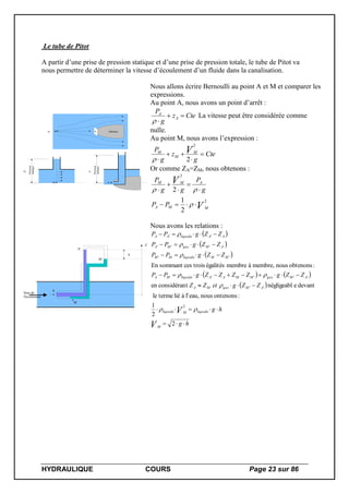 HYDRAULIQUE COURS Page 23 sur 86
Le tube de Pitot
A partir d’une prise de pression statique et d’une prise de pression totale, le tube de Pitot va
nous permettre de déterminer la vitesse d’écoulement d’un fluide dans la canalisation.
ObstacleM Aa)
M
Pression
statique
b)
Pression
statique
c)
A
Nous allons écrire Bernoulli au point A et M et comparer les
expressions.
Au point A, nous avons un point d’arrêt :
Ctez
g
P
A
A


La vitesse peut être considérée comme
nulle.
Au point M, nous avons l’expression :
Cte
g
z
g
P VM
M
M



 2
2

Or comme ZA=ZM, nous obtenons :
V
V
MMA
AMM
PP
g
P
gg
P
2
2
2
1
2








A
M
Sens de
l'écoulement
A'
M'
Z
h
Nous avons les relations :
 
 
 
   
 
hg
hg
ZZgetZZ
ZZgZZZZgPP
ZZgPP
ZZgPP
ZZgPP
V
V
M
liquideMliquide
AMgazMA
AMgazMMAAliquideMA
MMliquideMM
AMgazMA
AAliquideAA







2
2
1
:ontenonsnouseau,l'àliétermele
devantenégligeabltconsidéranen
:obtenonsnousmembre,àmembreégalitéstroiscessommantEn
2
''
''''
''
''''
''






 