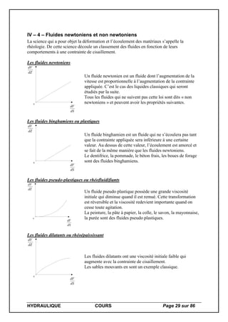 HYDRAULIQUE COURS Page 29 sur 86
IV – 4 – Fluides newtoniens et non newtoniens
La science qui a pour objet la déformation et l’écoulement des matériaux s’appelle la
rhéologie. De cette science découle un classement des fluides en fonction de leurs
comportements à une contrainte de cisaillement.
Les fluides newtoniens
0
dS
dF
dZ
dV
Un fluide newtonien est un fluide dont l’augmentation de la
vitesse est proportionnelle à l’augmentation de la contrainte
appliquée. C’est le cas des liquides classiques qui seront
étudiés par la suite.
Tous les fluides qui ne suivent pas cette loi sont dits « non
newtoniens » et peuvent avoir les propriétés suivantes.
Les fluides binghamiens ou plastiques
0
dS
dF
dZ
dV
Un fluide binghamien est un fluide qui ne s’écoulera pas tant
que la contrainte appliquée sera inférieure à une certaine
valeur. Au dessus de cette valeur, l’écoulement est amorcé et
se fait de la même manière que les fluides newtoniens.
Le dentifrice, la pommade, le béton frais, les boues de forage
sont des fluides binghamiens.
Les fluides pseudo-plastiques ou rhéofluidifiants
0
dS
dF
dZ
dV
Un fluide pseudo plastique possède une grande viscosité
initiale qui diminue quand il est remué. Cette transformation
est réversible et la viscosité redevient importante quand on
cesse toute agitation.
La peinture, la pâte à papier, la colle, le savon, la mayonnaise,
la purée sont des fluides pseudo plastiques.
Les fluides dilatants ou rhéoépaississant
0
dS
dF
dZ
dV
Les fluides dilatants ont une viscosité initiale faible qui
augmente avec la contrainte de cisaillement.
Les sables mouvants en sont un exemple classique.
 