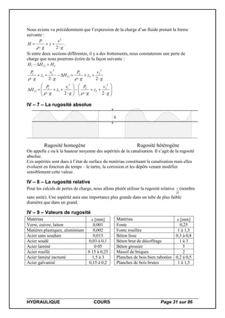 HYDRAULIQUE COURS Page 31 sur 86
Nous avions vu précédemment que l’expression de la charge d’un fluide prenait la forme
suivante :
g
v
z
g
P
H




2
2

.
Si entre deux sections différentes, il y a des frottements, nous constaterons une perte de
charge que nous pourrons écrire de la façon suivante :































g
v
z
g
P
g
v
z
g
P
H
g
v
z
g
P
H
g
v
z
g
P
HHH
22
22
2
2
2
2
2
1
1
1
12
2
2
2
2
12
2
1
1
1
2121


IV – 7 – La rugosité absolue

Rugosité homogène Rugosité hétérogène
On appelle  ou k la hauteur moyenne des aspérités de la canalisation. Il s’agit de la rugosité
absolue.
Ces aspérités sont dues à l’état de surface du matériau constituant la canalisation mais elles
évoluent en fonction du temps – le tartre, la corrosion et les dépôts venant modifier
sensiblement cette valeur.
IV – 8 – La rugosité relative
Pour les calculs de pertes de charge, nous allons plutôt utiliser la rugosité relative
D
 (nombre
sans unité). Une aspérité aura une importance plus grande dans un tube de plus faible
diamètre que dans un grand.
IV – 9 – Valeurs de rugosité
Matériau  [mm] Matériau  [mm]
Verre, cuivre, laiton 0,001 Fonte 0,25
Matières plastiques, aluminium 0,002 Fonte rouillée 1 à 1,5
Acier sans soudure 0,015 Béton lisse 0,3 à 0,8
Acier soudé 0,03 à 0,1 Béton brut de décoffrage 1 à 3
Acier laminé 0 05 Béton grossier 5
Acier rouillé 0 15 à 0,25 Massif de briques 2
Acier laminé incrusté 1,5 à 3 Planches de bois bien rabotées 0,2 à 0,5
Acier galvanisé 0,15 à 0,2 Planches de bois brutes 1 à 1,5
 