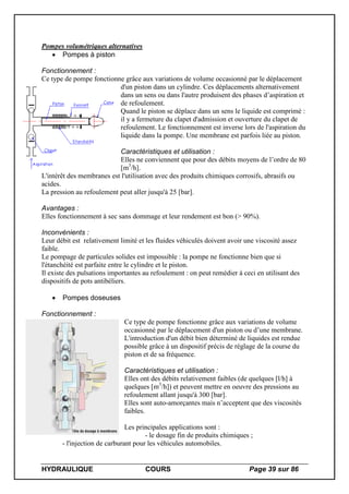 HYDRAULIQUE COURS Page 39 sur 86
Pompes volumétriques alternatives
 Pompes à piston
Fonctionnement :
Ce type de pompe fonctionne grâce aux variations de volume occasionné par le déplacement
d'un piston dans un cylindre. Ces déplacements alternativement
dans un sens ou dans l'autre produisent des phases d’aspiration et
de refoulement.
Quand le piston se déplace dans un sens le liquide est comprimé :
il y a fermeture du clapet d'admission et ouverture du clapet de
refoulement. Le fonctionnement est inverse lors de l'aspiration du
liquide dans la pompe. Une membrane est parfois liée au piston.
Caractéristiques et utilisation :
Elles ne conviennent que pour des débits moyens de l’ordre de 80
[m3
/h].
L'intérêt des membranes est l'utilisation avec des produits chimiques corrosifs, abrasifs ou
acides.
La pression au refoulement peut aller jusqu'à 25 [bar].
Avantages :
Elles fonctionnement à sec sans dommage et leur rendement est bon (> 90%).
Inconvénients :
Leur débit est relativement limité et les fluides véhiculés doivent avoir une viscosité assez
faible.
Le pompage de particules solides est impossible : la pompe ne fonctionne bien que si
l'étanchéité est parfaite entre le cylindre et le piston.
Il existe des pulsations importantes au refoulement : on peut remédier à ceci en utilisant des
dispositifs de pots antibéliers.
 Pompes doseuses
Fonctionnement :
Ce type de pompe fonctionne grâce aux variations de volume
occasionné par le déplacement d'un piston ou d’une membrane.
L'introduction d'un débit bien déterminé de liquides est rendue
possible grâce à un dispositif précis de réglage de la course du
piston et de sa fréquence.
Caractéristiques et utilisation :
Elles ont des débits relativement faibles (de quelques [l/h] à
quelques [m3
/h]) et peuvent mettre en oeuvre des pressions au
refoulement allant jusqu'à 300 [bar].
Elles sont auto-amorçantes mais n’acceptent que des viscosités
faibles.
Les principales applications sont :
- le dosage fin de produits chimiques ;
- l'injection de carburant pour les véhicules automobiles.
 