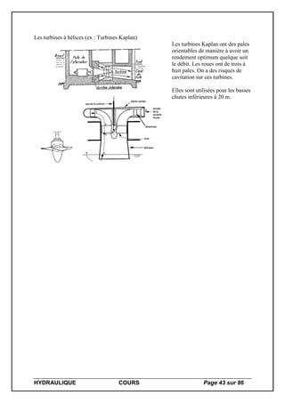 HYDRAULIQUE COURS Page 43 sur 86
Les turbines à hélices (ex : Turbines Kaplan)
Les turbines Kaplan ont des pales
orientables de manière à avoir un
rendement optimum quelque soit
le débit. Les roues ont de trois à
huit pales. On a des risques de
cavitation sur ces turbines.
Elles sont utilisées pour les basses
chutes inférieures à 20 m.
 