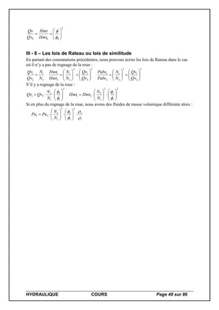 HYDRAULIQUE COURS Page 49 sur 86
2
000









Hmt
Hmt
Qv
Qv
III - 8 – Les lois de Rateau ou lois de similitude
En partant des constatations précédentes, nous pouvons écrire les lois de Rateau dans le cas
où il n’y a pas de rognage de la roue :
3
2
1
3
2
1
2
1
2
2
1
2
2
1
2
1
2
1
2
1

























Qv
Qv
N
N
Pabs
Pabs
Qv
Qv
N
N
Hmt
Hmt
N
N
Qv
Qv
S’il y a rognage de la roue :
2
1
2
2
1
2
21
2
1
2
1
2
21 






















N
N
HmtHmt
N
N
QvQv
Si en plus du rognage de la roue, nous avons des fluides de masse volumique différente alors :
1
2
5
1
2
3
1
2
21

















N
N
PuPu
 
