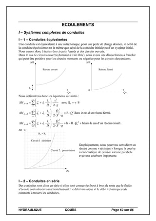 HYDRAULIQUE COURS Page 50 sur 86
ECOULEMENTS
I – Systèmes complexes de conduites
I – 1 – Conduites équivalentes
Une conduite est équivalente à une autre lorsque, pour une perte de charge donnée, le débit de
la conduite équivalente est le même que celui de la conduite initiale ou d’un système initial.
Nous aurons donc à traiter des circuits fermés et des circuits ouverts.
Dans le cas de circuits ouverts (donnant à l’air libre), nous avons une dénivellation à franchir
qui peut être positive pour les circuits montants ou négative pour les circuits descendants.
H
Qv
h
Réseau ouvert
H
Qv
Réseau fermé
0
Nous obtiendrons donc les équations suivantes :
ouvert.réseauund'caslehdansRh
2
fermé.réseauund'casledansR
2
SvQavec
2
2
1
2
2
2
1
2
2
v
1
2




































v
n
i
iv
i
i
iiBA
v
n
i
iv
i
i
iiBA
n
i
i
i
i
iiBA
Q
gS
Q
D
l
H
Q
gS
Q
D
l
H
g
v
D
l
H



Qv
H
Circuit 1 : résistant
Circuit 2 : peu résistant
R1 > R2
Graphiquement, nous pourrons considérer un
réseau comme « résistant » lorsque la courbe
caractéristique de celui-ci est une parabole
avec une courbure importante.
I – 2 – Conduites en série
Des conduites sont dites en série si elles sont connectées bout à bout de sorte que le fluide
s’écoule continûment sans branchement. Le débit massique et le débit volumique reste
constants à travers les conduites.
 