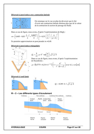 HYDRAULIQUE COURS Page 61 sur 86
Déversoir à paroi mince avec contraction latérale
L l l'
On remarque sur la vue en plan du déversoir que le fait
d’avoir une contraction latérale diminue plus que de la valeur
de la contraction la section de passage du fluide.
Dans ce cas de figure, nous avons, d’après l’expérimentation de Hégly :






























22
55,01
0027,0
03,0405,0
hp
h
L
l
hL
lL
m
En première approximation on peut prendre m 0,40.
Déversoir à paroi mince triangulaire
B
h
z
l
x

h
z
dz
hghQv 





 2
2
tan
15
8 2 

Dans ce cas de figure, nous avons, d’après l’expérimentation
de Heyndrickx :
 
 
 cmenzlhavec
zhl
h
h ,,1214,05775,0 22
2
25,1









 

Déversoir à seuil épais
P
h
M
h
M
h'
M'
hglhQv  2385,0
III – 2 – Les différents types d’écoulement
Régime
fluvial
Régime
fluvial
Régime
torrentiel
Régime
torrentiel
Déversoir Ressaut Chute
Uniforme Non uniforme Uniforme Non uniforme Uniforme
Graduel
décél.
Rapide Graduel
décél.
Rap
décél.
Rapide
accéléré
 