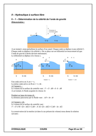 HYDRAULIQUE COURS Page 65 sur 86
II – Hydraulique à surface libre
II – 1 – Détermination de la célérité de l’onde de gravité
Démonstration :
Fermeture et
ouverture rapide
V=0
CC
V>0
A un instant t, nous perturbons la surface d’un canal. Chaque onde se déplace à une célérité C.
Chaque onde se déplace à la célérité c. On se place sur un référentiel en mouvement tel que
l’onde de gravité à droite devient stationnaire.
Le référentiel se déplace à la vitesse c.
v=0
S S+S
v
AB
S S+S
AB
Instant t = t1
S S+S
Instant t = t1+dt
AB
v=0
C
v v
C
A'
Une onde arrive en A en t = t1.
La même onde arrive en B en t = t1+dt .
A l’instant t1 :
Le volume de la surface de contrôle vaut : ABhbABSV 
A cet instant, le fluide acquière la vitesse v
Pendant un lapse de temps dt :
La distance parcourue par le fluide vaut : dtvAA '
A l’instant t1+dt :
Le volume de la surface de contrôle vaut :
       dtvABbhhAAABbhhBASV  '''
La conservation de la matière (et dans le cas présent du volume) nous donne la relation
suivante :
 