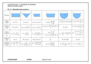IUT GENIE CIVIL – UNIVERSITE DE LIMOGES
MODULE HYDRAULIQUE
HYDRAULIQUE COURS Page 86 sur 86
III – 5 – Géométrie des sections :
Géométrie
b
h
m
h
1
b
h
m
1
b
h
m
1
B
h

D
h
D
Surface
mouillée
S
hbS  2
hmS  2
hmhbS 
 
m
bB
hBS



4
2
  cossin
4
2

D
S 





 1
8
2 
DhDS
Périmètre
mouillé
P
hbP  2 12 2
 mhP 12 2
 mhbP
 112 2


 m
m
bB
bhP
 DP






 2
2
2

DhP
Rayon
hydrauliqu
e
Rh
hb
hb
P
S
Rh



2 12 2



m
hm
Rh
12 2
2



mhb
hmhb
Rh
 
 112
4
2
2







m
m
bB
bh
m
bB
hB
Rh 




 


 cossin
1
4
D
Rh















2
2
2
1
8
2


Dh
DhD
Rh
Largeur au
miroir
B
bB  hmB  2 hmbB  2 B sin DB DB 
Diamètre
hydrauliqu
e Dh
h
b
hb
B
S
Dh 


22
2
h
hm
hm
Dh 


 hmb
hmhb
Dh



2
2
 
mB
bB
hDh



4
2






 


cos
sin4
D
Dh 





 1
8

DhDh
 