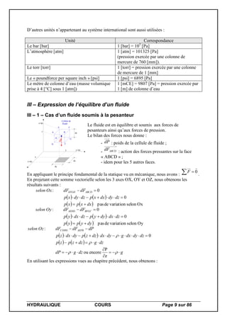HYDRAULIQUE COURS Page 9 sur 86
D’autres unités n’appartenant au système international sont aussi utilisées :
Unité Correspondance
Le bar [bar] 1 [bar] = 105
[Pa]
L’atmosphère [atm] 1 [atm] = 101325 [Pa]
(pression exercée par une colonne de
mercure de 760 [mm]).
Le torr [torr] 1 [torr] = pression exercée par une colonne
de mercure de 1 [mm]
Le « poundforce per square inch » [psi] 1 [psi] = 6895 [Pa]
Le mètre de colonne d’eau (masse volumique
prise à 4 [°C] sous 1 [atm])
1 [mCE] = 9807 [Pa] = pression exercée par
1 [m] de colonne d’eau
III – Expression de l’équilibre d’un fluide
III – 1 – Cas d’un fluide soumis à la pesanteur
x
y
z
dx
dy
dz
dP
Cellule de
fluide
x+dx
y+dy
z+dz
A B
CD
E F
GH
Le fluide est en équilibre et soumis aux forces de
pesanteurs ainsi qu’aux forces de pression.
Le bilan des forces nous donne :
- dP : poids de la cellule de fluide ;
- ABCDdF : action des forces pressantes sur la face
« ABCD » ;
- idem pour les 5 autres faces.
En appliquant le principe fondamental de la statique vu en mécanique, nous avons :
0F  .
En projetant cette somme vectorielle selon les 3 axes OX, OY et OZ, nous obtenons les
résultats suivants :
   
   
   
   
   
   
gdzgdP
dzgdzzpzp
dzdydxgdydxdzzpdydxzp
dPdFdFOzselon
dyypyp
dzdxdyypdzdxyp
dFdFOyselon
dxxpxp
dzdydxxpdzdyxp
dFdFOxselon
AEFBCDHG
BFGCAEHD
ABCDEFGH
















z
P
encoreou
0
:
Oyselonvariationdepas
0
0:
Oxselonvariationdepas
0
0:
En utilisant les expressions vues au chapitre précédent, nous obtenons :
 