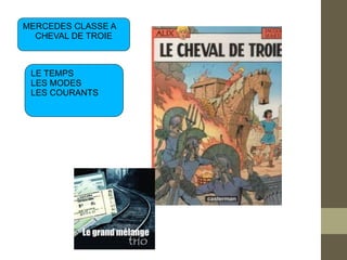 MERCEDES CLASSE A
  CHEVAL DE TROIE



 LE TEMPS
 LES MODES
 LES COURANTS
 