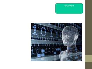 ETAPE 6
 