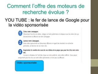 Comment l’offre des moteurs de
     recherche évolue ?
YOU TUBE : le fer de lance de Google pour
 la vidéo sponsorisée




     Vidéo sponsorisée
 