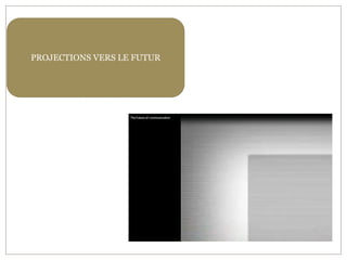 PROJECTIONS VERS LE FUTUR




                            10/04/2011
 