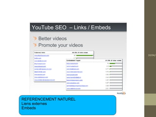 10/04/2




REFERENCEMENT NATUREL
Liens externes
Embeds
 