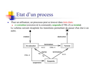 Etat d’un process
n Pour un utilisateur, un processus peut se trouver dans trois états:
n en exécution (exécution de la commande), suspendu (CTRL-Z) ou terminé.
Le schéma suivant récapitule les transitions permettant de passer d'un état à un
autre.
 