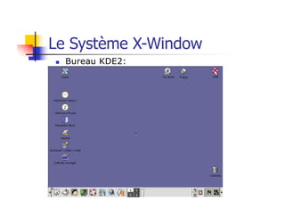 n Bureau KDE2:
Le Système X-Window
 