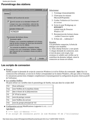 Paramétrage des stations
Sélectionner
Voisinage réseau/propriétés1.
Client pour les réseaux
Microsoft/Propriétés
2.
Cocher Validation de l'ouverture
de session
3.
Ecrire le nom Workgroup, ici
FCTICE77
comme nom de Domaine
Windows NT
4.
Reconnexion des lecteurs réseau
: cocher Connexion rapide
5.
Et bien sûr ... redémarrer !6.
Résultats
A la prochaine connexion, la boite de
dialogue sera modifiée.
Le 3ème champ Domaine y sera ajouté.
A chaque demande de connexion, nom
et mot de passe sont exigés, leur
existence et validité sont vérifiés sur le
contrôleur du domaine indiqué, sinon la
connexion au réseau est refusée.
Les scripts de connexion
Principe
Samba accepte la demande de script de connexion Windows (c-à-d les fichiers de commande .bat) liés à la
connexion d'un utilisateur, et renvoie le fichier correspondant sur la station Windows, afin que celle-ci l'exécute.
Ce mécanisme permet donc d'adapter complétement et dynamiquement la configuration du poste client au profil
de l'utilisateur.
q
Les variables NetBios
On peut utiliser ces variables dans le paramétrage de Samba, mais pas dans les scripts shell
%U Nom utilisateur
%m nom NetBios de la machine cliente
%T date et heure de la [dé]connexion
%I N° IP de la station
%S nom du partage courant
%L nom NetBios du serveur
%G nom du groupe principal de %U
q
Configuration serveur Modifications à apporter à smb.conf
[global]
# ---- voir ci-dessus -----
# le script de connexion porte le nom Windows %U de l'utilisateur
q
Samba pdc/J.Gourdin
http://www.meca.unicaen.fr/Enseignement/Dess/linux/samba-pdc.html (3 sur 7) [25/01/2002 10:54:41]
 