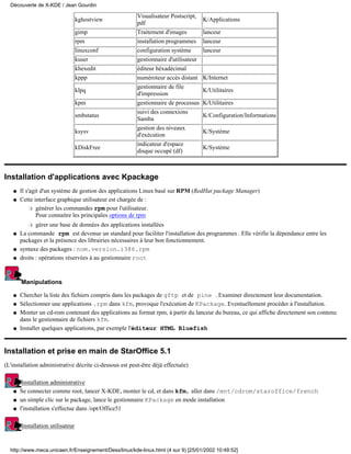 kghostview
Visualisateur Postscript,
pdf
K/Applications
gimp Traitement d'images lanceur
rpm installation programmes lanceur
linuxconf configuration système lanceur
kuser gestionnaire d'utilisateur
khexedit éditeur héxadécimal
kppp numéroteur accès distant K/Internet
klpq
gestionnaire de file
d'impression
K/Utilitaires
kpm gestionnaire de processus K/Utilitaires
smbstatus
suivi des connexions
Samba
K/Configuration/Informations
ksysv
gestion des niveaux
d'exécution
K/Système
kDiskFree
indicateur d'espace
disque occupé (df)
K/Système
Installation d'applications avec Kpackage
Il s'agit d'un système de gestion des applications Linux basé sur RPM (RedHat package Manager)q
Cette interface graphique utilisateur est chargée de :
générer les commandes rpm pour l'utilisateur.
Pour connaitre les principales options de rpm
r
gérer une base de données des applications installéesr
q
La commande rpm est devenue un standard pour faciliter l'installation des programmes . Elle vérifie la dépendance entre les
packages et la présence des librairies nécessaires à leur bon fonctionnement.
q
syntaxe des packages : nom.version.i386.rpmq
droits : opérations réservées à au gestionnaire rootq
Manipulations
Chercher la liste des fichiers compris dans les packages de gftp et de pine . Examiner directement leur documentation.q
Sélectionner une applications .rpm dans kfm, provoque l'exécution de KPackage. Eventuellement procéder à l'installation.q
Monter un cd-rom contenant des applications au format rpm, à partir du lanceur du bureau, ce qui affiche directement son contenu
dans le gestionnaire de fichiers kfm.
q
Installer quelques applications, par exemple l'éditeur HTML Bluefishq
Installation et prise en main de StarOffice 5.1
(L'installation administrative décrite ci-dessous est peut-être déjà effectuée)
Installation administrative
Se connecter comme root, lancer X-KDE, monter le cd, et dans kfm, aller dans /mnt/cdrom/staroffice/frenchq
un simple clic sur le package, lance le gestionnaire KPackage en mode installationq
l'installation s'effectue dans /opt/Office51q
Installation utilisateur
Découverte de X-KDE / Jean Gourdin
http://www.meca.unicaen.fr/Enseignement/Dess/linux/kde-linux.html (4 sur 9) [25/01/2002 10:49:52]
 
