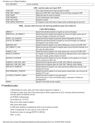 Formation Linux / Philippe Chadefaux

       TCP_DENIED                        Accès est dénié.

                                                   UDP_ sont des codes sur le port ICP:
       UDP_HIT                                         Une copie récente de la copie est dans le cache
       UDP_HIT_OBJET                                   Idem que UDP_HIT, mais l'objet est envoyé dans un paquet UDP
       UDP_MISS                                        Objet pas dans le cache ou périmé
       UDP_DENIED                                      Accès interdit pour cette requête
       UDP_INVALID                                     Requête invalide
       UDP_MISS_NOFETCH                                La requête n'a pas était faite à temps (arrêt ou démarrage du serveur)

                           ERR_ sont des codes d'erreurs. Ils sont trop nombreux pour être traités ici.
                                                            Codes Hiérarchiques
       DIRECT                                          Squid forward directement la requête au serveur d'origine
       FIREWALL_IP_DIRECT                              Squid forward la requête directement au serveur d'origine, parce que le
                                                       serveur d'origine est derrière un Firewall
       FIRST_UP_PARENT                                 Squid forward la requête au premier parent disponible de la liste
       LOCAL_IP_DIRECT                                 Squid forward directement la requête au serveur d'origine car l'adresse
                                                       correspond à une adresse locale
       SIBLING_HIT                                     Squid forward la requête à un cache sibling qui a envoyé un UDP_HIT
       NO_DIRECT_FAIL                                  Squid ne peut pas forwarder la requête parce qu'un firewall l'interdit ou il
                                                       n'y a pas de cache parent.
       PARENT_HIT                                      Squid forward la requête à un cache parent qui a envoyé un UDP_HIT
       SINGLE_PARENT                                   La requête est forwardée à un cache parent approprié pour cette requête. Il
                                                       faut que le single_parent_bypass soit actif.
       SOURCE_FASTEST                                  Squid forward la requête au serveur d'origine car la requête à ce serveur
                                                       source_ping arrive plus vite.
       PARENT_UDP_HIT_OBJ                              Squid reçoit la réponse dans un UDP_HIT_OBJ du cache parent.
       SIBLING_UDP_HIT_OBJ                             Squid reçoit la réponse dans un UDP_HIT_OBJ du cache sibling.
       DEFAULT_PARENT                                  Squid forward la requête à un cache parent par défaut sans envoyer une
                                                       requête ICP avant.
       ROUNDROBIN_PARENT                               Squid forward la requête à un cache parent round-robin, sans envoyer de
                                                       requête ICP avant
       CLOSEST_PARENT_MISS                             Squid forward la requête à un cache parent
                                                       Cela existe que si vous avez déclaré query_icmp dans le fichier de
                                                       configuration.
       NONE                                            Squid ne forwarde aucune requête

15 Contrôler le cache :

             1) Réinitialiser le cache, pour cela il faut relancer Squid avec l'option -z.
             2) Purger le cache, pour cela il faut mettre dans le fichier squid.conf les ACL suivantes afin de n'autoriser
             cela que depuis la machine serveur.
             acl PURGE method purge
             acl localhost src 127.0.0.1
             http_access allow purge localhost
             http_access deny purge
             Il suffit alors d'utiliser le programme client avec la syntaxe suivante
             client -m purge http://le_truc_que_je_veux_enlever.fr
             On doit avoir alors le message HTTP/1.0 200 Ok
             Date : ce_jour



  http://www.meca.unicaen.fr/Enseignement/Dess/linux/outils-tcp-ip/squid.html (7 sur 10) [25/01/2002 10:53:49]
 