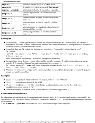 Les expressions rationnelles

expsim$                           recherche le motif expsim en fin de chaine
expsimb            le motif expsim doit se trouver la fin d'un mot
expsim1|expsim2|... alternative : recherche de expsim1 ou expsim2 ...
                    chaine composée de 0 à N caractères vérifiant
(expsim)*
                    expsim
                    chaine contenant au moins un caractère vérifiant
(expsim)+
                    expsim
                    chaine contenant au plus un caractère vérifiant
(expsim)?
                    expsim
                    chaine contenant la concaténation d'exactement n
(expsim){n}
                    chaines vérifiant expsim
                    chaine composée de n à m caractères vérifiant
(expsim){n,m}
                    expsim

Remarques

   q   Les symboles ^, $ sont appelés motifs d'ancrage, car ils permettent de préciser l'endroit où doit être effectuée la
       recherche du motif dans la chaine (alors que sans directive particulière la recherche de correspondance du motif avec la
       chaine s'effectue de gauche à droite de la chaine).
   q   Le symbole d'ancrage b indique une limite de mot obligatoire, à l'endroit où il est inséré dans le motif
       Par exemple :
         infob est vérifié par "l'info pour tous", "info-matin" mais pas par infos,
       informatique ...
       binfo est vérifié par "informatique","m'informer" mais pas desinformation, ..
   q   Les parenthèses autour de expsim sont indispensables, sinon les opérateurs de répétition s'appliquent au dernier
       caractère de l'expression (il s'agit d'une question de priorité des opérateurs ..)
       Par exemple, les motifs li(nux)* et linux* reconnaissent respectivement li, linux, linuxnux,.. et
       linu, linux, linuxx, linuxxx,...
   q   Attention, ces extensions ne sont pas toutes reconnues par l'ensemble des filtres. Par exemple la commande grep, ne
       connait pas | , ni les parenthèses

Exemples

   q   color|couleur réussit si l'un des motifs, soit color, soit couleur, est trouvé
   q   5[0-9]{2} reconnait tout nombre de 500 à 599.
   q   /^(eleve|prof|stage)[3-7]/ est satisfait par les chaines commençant par l'un des 3 mots suivis
       immédiatement par un numéro de 3 a 7
   q   comment reconnaitre un mot de 6 lettres formé des lettres (cela ne vous rappelle rien ?)

Parenthèses de mémorisation

La présence de parenthèses permet de mémoriser une ou plusieurs parties de l'expression qu'elle entoure, sans modifier son
interprétation. Pour rappeler ces valeurs mémorisées, on utilise les notations 1, 2 ... qui correspondent aux valeurs reconnues
de même ordre.
Ainsi eleve(d).+poste1 sera satisfait par eleve3 au poste3 et non par eleve5 au poste3




  http://www.meca.unicaen.fr/Enseignement/Dess/linux/shell-scripts/expr-regulieres.html (4 sur 4) [25/01/2002 10:55:20]
 