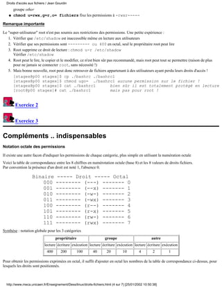 Droits d'accès aux fichiers / Jean Gourdin
       groupe other
   q   chmod u=rwx,g=r,o= fichiers fixe les permissions à -rwxr-----

Remarque importante

Le "super-utilisateur" root n'est pas soumis aux restrictions des permissions. Une petite expérience :
   1. Vérifier que /etc/shadow est inaccessible même en lecture aux utilisateurs
   2. Vérifier que ses permissions sont --------- ou 400 en octal, seul le propriétaire root peut lire
   3. Root supprime ce droit de lecture : chmod u-r /etc/shadow
      Vérifier /etc/shadow
   4. Root peut le lire, le copier et le modifier, ce n'est bien sûr pas recommandé, mais root peut tout se permettre (raison de plus
      pour ne jamais se connecter root, sans nécessité !)
   5. Mais bonne nouvelle, root peut donc retrouver de fichiers appartenant à des utilisateurs ayant perdu leurs droits d'accès !
      [stagex@p00 stagex]$ cp ./bashrc ./bashrc1
      [stagex@p00 stagex]$ chmod ugo= ./bashrc1 aucune permission sur le fichier !
      [stagex@p00 stagex]$ cat ./bashrc1                               bien sûr il est totalement protégé en lecture
      [root@p00 stagex]# cat ./bashrc1                                 mais pas pour root !


        Exercice 2


        Exercice 3

Compléments .. indispensables
Notation octale des permissions

Il existe une autre facon d'indiquer les permissions de chaque catégorie, plus simple en utilisant la numération octale
Voici la table de correspondance entre les 8 chiffres en numérotation octale (base 8) et les 8 valeurs de droits fichiers.
Par convention la présence d'un droit est noté 1, l'absence 0.

                   Binaire          ----- Droit ----- Octal
                       000          -------- (---) ------- 0
                       001          -------- (--x) ------- 1
                       010          -------- (-w-) ------- 2
                       011          -------- (-wx) ------- 3
                       100          -------- (r--) ------- 4
                       101          -------- (r-x) ------- 5
                       110          -------- (rw-) ------- 6
                       111          -------- (rwx) ------- 7
Synthèse : notation globale pour les 3 catégories
                                    propriétaire                     groupe                          autre
                            lecture écriture exécution lecture écriture exécution lecture écriture exécution
                              400      200         100       40       20         10         4         2      1

Pour obtenir les permissions exprimées en octal, il suffit d'ajouter en octal les nombres de la table de correspondance ci-dessus, pour
lesquels les droits sont positionnés.



  http://www.meca.unicaen.fr/Enseignement/Dess/linux/droits-fichiers.html (4 sur 7) [25/01/2002 10:50:38]
 