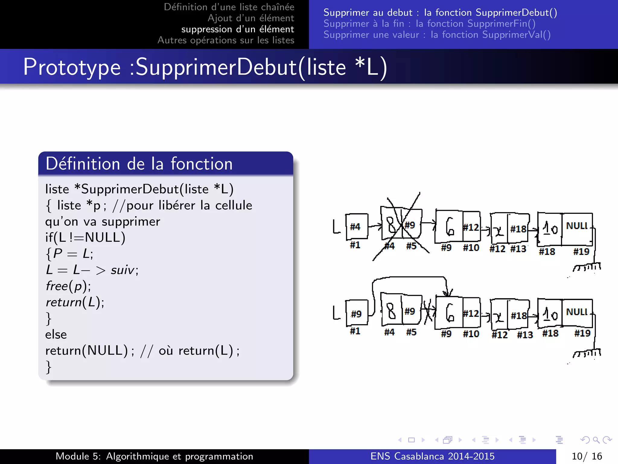 D´eﬁnition d’une liste chaˆın´ee
Ajout d’un ´el´ement
suppression d’un ´el´ement
Autres op´erations sur les listes
Supprimer au debut : la fonction SupprimerDebut()
Supprimer `a la ﬁn : la fonction SupprimerFin()
Supprimer une valeur : la fonction SupprimerVal()
Prototype :SupprimerDebut(liste *L)
D´eﬁnition de la fonction
liste *SupprimerDebut(liste *L)
{ liste *p ; //pour lib´erer la cellule
qu’on va supprimer
if(L !=NULL)
{P = L;
L = L− > suiv;
free(p);
return(L);
}
else
return(NULL) ; // o`u return(L) ;
}
Module 5: Algorithmique et programmation ENS Casablanca 2014-2015 10/ 16
 
