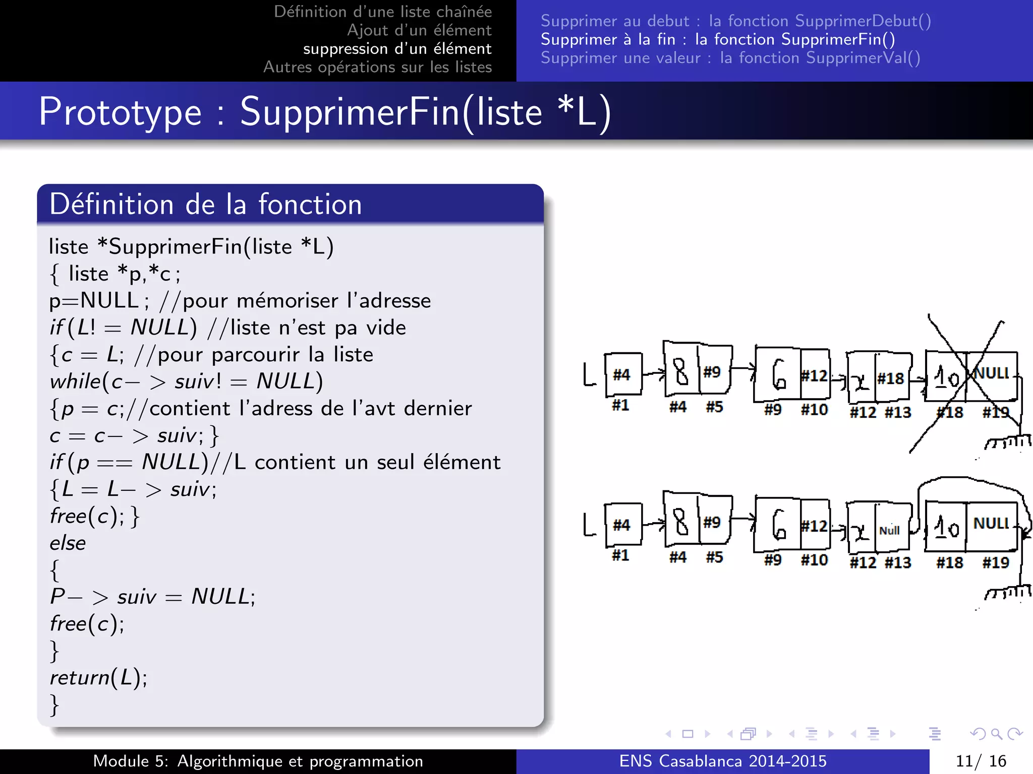 D´eﬁnition d’une liste chaˆın´ee
Ajout d’un ´el´ement
suppression d’un ´el´ement
Autres op´erations sur les listes
Supprimer au debut : la fonction SupprimerDebut()
Supprimer `a la ﬁn : la fonction SupprimerFin()
Supprimer une valeur : la fonction SupprimerVal()
Prototype : SupprimerFin(liste *L)
D´eﬁnition de la fonction
liste *SupprimerFin(liste *L)
{ liste *p,*c ;
p=NULL ; //pour m´emoriser l’adresse
if (L! = NULL) //liste n’est pa vide
{c = L; //pour parcourir la liste
while(c− > suiv! = NULL)
{p = c;//contient l’adress de l’avt dernier
c = c− > suiv; }
if (p == NULL)//L contient un seul ´el´ement
{L = L− > suiv;
free(c); }
else
{
P− > suiv = NULL;
free(c);
}
return(L);
}
Module 5: Algorithmique et programmation ENS Casablanca 2014-2015 11/ 16
 
