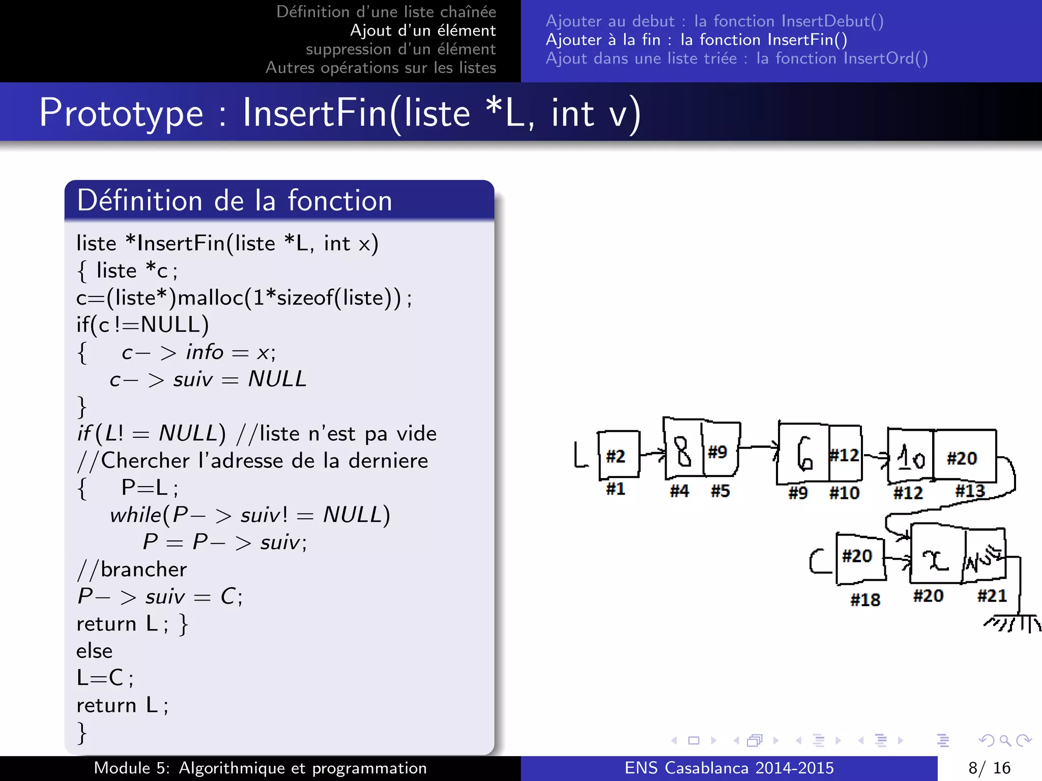 D´eﬁnition d’une liste chaˆın´ee
Ajout d’un ´el´ement
suppression d’un ´el´ement
Autres op´erations sur les listes
Ajouter au debut : la fonction InsertDebut()
Ajouter `a la ﬁn : la fonction InsertFin()
Ajout dans une liste tri´ee : la fonction InsertOrd()
Prototype : InsertFin(liste *L, int v)
D´eﬁnition de la fonction
liste *InsertFin(liste *L, int x)
{ liste *c ;
c=(liste*)malloc(1*sizeof(liste)) ;
if(c !=NULL)
{ c− > info = x;
c− > suiv = NULL
}
if (L! = NULL) //liste n’est pa vide
//Chercher l’adresse de la derniere
{ P=L ;
while(P− > suiv! = NULL)
P = P− > suiv;
//brancher
P− > suiv = C;
return L ; }
else
L=C ;
return L ;
}
Module 5: Algorithmique et programmation ENS Casablanca 2014-2015 8/ 16
 