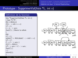 D´eﬁnition d’une liste chaˆın´ee
Ajout d’un ´el´ement
suppression d’un ´el´ement
Autres op´erations sur les listes
Supprimer au debut : la fonction SupprimerDebut()
Supprimer `a la ﬁn : la fonction SupprimerFin()
Supprimer une valeur : la fonction SupprimerVal()
Prototype : SupprimerVal(liste *L, int x)
D´eﬁnition de la fonction
liste *SupprimerVal(liste *L, int x)
{ liste *C,*P ;
if(L !=NULL){
if (L− > info == x)
{C = L;
L = L− > suiv;
free(C); //liberer la cellule
}
else
{C = L;
while(C! = NULL&&C− > info! = x)
{P = C;
C = C− > suiv; }
if (C! = NULL)
{P− > suiv = C− > suiv;
free(C); }
} }
return(L) ;
}
Module 5: Algorithmique et programmation ENS Casablanca 2014-2015 12/ 16
 