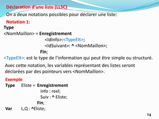 14
Déclaration d’une liste (LLSC)
Type
<NomMaillon> = Enregistrement
<IdInfo>:<TypeElt>;
<IdSuivant>: ^ <NomMaillon>;
Fin;
<TypeElt>: est le type de l’information qui peut être simple ou structuré.
On a deux notations possibles pour déclarer une liste:
Notation 1:
Avec cette notation, les variables représentant des listes seront
déclarées par des pointeurs vers <NomMaillon>.
Exemple
Type Eliste = Enregistrement
Info : reel;
Suiv : ^ Eliste;
Fin;
Var L,Q : ^Eliste;
 