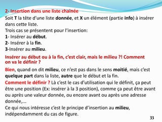 33
Soit T la tête d’une liste donnée, et X un élément (partie info) à insérer
dans cette liste.
2- Insertion dans une liste chainée
Insérer au début ou à la fin, c’est clair, mais le milieu ?! Comment
on va le définir ?
Bien, quand on dit milieu, ce n’est pas dans le sens moitié, mais c’est
quelque part dans la liste, autre que le début et la fin.
Trois cas se présentent pour l’insertion:
1- Insérer au début.
2- Insérer à la fin.
3-Insérer au milieu.
Comment le définir ? Là c’est le cas d’utilisation qui le définit, ça peut
être une position (Ex: insérer à la 3 position), comme ça peut être avant
ou après une valeur donnée, ou encore avant ou après une adresse
donnée,...
Ce qui nous intéresse c’est le principe d’insertion au milieu,
indépendamment du cas de figure.
 