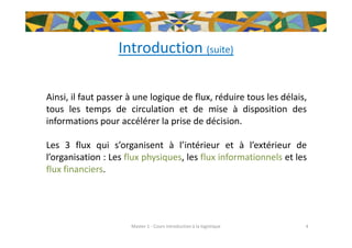 Cours logistique gratuit Introduction à la logistique.pdf