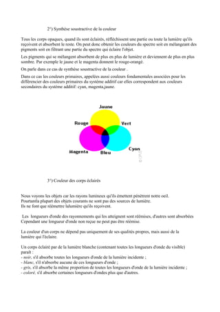 Cours Lumiere Et Couleur