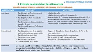 122
 Exemple de description des alternatives
ALTERNATIVES SANS PROJET AVEC PROJET
Avantages • Pas d’impact sur l’environnement
biophysique et humain
• Pas de perturbation des activités
environnantes ;
• Pas de nuisances et de perturbation
du cadre de vie ;
• Pas de recrudescences d’infections
respiratoires
• création d’emploi ;
• création de richesse (entrée de devises) ;
• Augmentation de l'indice de développement humain (IDH);
• Nouveaux investissements dans l’agrobusiness du cacao ;
• Atteinte des objectifs de la politique d’industrialisation et de
transformation locale des matières premières agricoles.
Inconvénients • Pas d’accroissement de la capacité
de transformation du cacao ivoirien ;
• Pas d’investissements dans
l’agrobusiness du cacao
• Pas de création d’emploi ;
• Pas de création de richesse.
• Risques de dégradation du sol, de pollution de l’air et des
eaux souterraines ;
• Recrudescence des maladies respiratoires ;
• Perturbation du trafic routier de la zone ;
• Risques d’accidents et de nuisances liés aux travaux.
Conclusion Les impacts négatifs peuvent être évités ou fortement réduits par la mise en œuvre de mesures
appropriées. Sur cette base, la situation « avec projet » doit être privilégiée au regard des avantages
qu’elle peut générer au plan socio-économique.
PROJET D’AUGMENTATION DE LA CAPACITE DE STOCKAGE DES FEVES DE CACAO
V- PROCESSUS PRATIQUE DE L’EIES
 