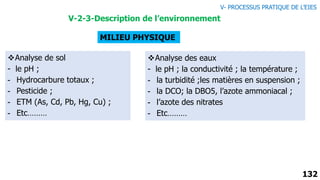 132
MILIEU PHYSIQUE
Analyse des eaux
- le pH ; la conductivité ; la température ;
- la turbidité ;les matières en suspension ;
- la DCO; la DBO5, l’azote ammoniacal ;
- l’azote des nitrates
- Etc………
Analyse de sol
- le pH ;
- Hydrocarbure totaux ;
- Pesticide ;
- ETM (As, Cd, Pb, Hg, Cu) ;
- Etc………
V- PROCESSUS PRATIQUE DE L’EIES
V-2-3-Description de l’environnement
 