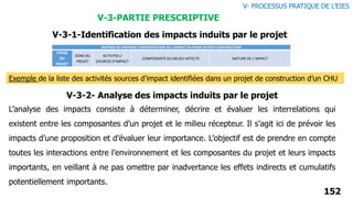 152
MATRICE DE SYNTHESE D’IDENTIFICATION DE L’IMPACT EN PHASE DE POST-CONSTRUCTION
PHASE
DU
PROJET
ZONE DU
PROJET
ACTIVITES /
SOURCES D’IMPACT
COMPOSANTE DU MILIEU AFFECTE NATURE DE L’IMPACT
Exemple de la liste des activités sources d’impact identifiées dans un projet de construction d’un CHU
V-3-2- Analyse des impacts induits par le projet
L’analyse des impacts consiste à déterminer, décrire et évaluer les interrelations qui
existent entre les composantes d’un projet et le milieu récepteur. Il s’agit ici de prévoir les
impacts d’une proposition et d’évaluer leur importance. L’objectif est de prendre en compte
toutes les interactions entre l’environnement et les composantes du projet et leurs impacts
importants, en veillant à ne pas omettre par inadvertance les effets indirects et cumulatifs
potentiellement importants.
V-3-PARTIE PRESCRIPTIVE
V- PROCESSUS PRATIQUE DE L’EIES
V-3-1-Identification des impacts induits par le projet
 