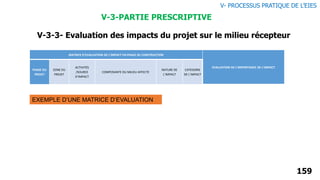 159
MATRICE D’EVALUATION DE L’IMPACT EN PHASE DE CONSTRUCTION
EVALUATION DE L’IMPORTANCE DE L’IMPACT
PHASE DU
PROJET
ZONE DU
PROJET
ACTIVITÉS
/SOURCE
D’IMPACT
COMPOSANTE DU MILIEU AFFECTE
NATURE DE
L’IMPACT
CATEGORIE
DE L’IMPACT
EXEMPLE D’UNE MATRICE D’EVALUATION
V-3-3- Evaluation des impacts du projet sur le milieu récepteur
V-3-PARTIE PRESCRIPTIVE
V- PROCESSUS PRATIQUE DE L’EIES
 