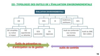 16
III- TYPOLOGIE DES OUTILS DE L’ÉVALUATION ENVIRONNEMENTALE
 