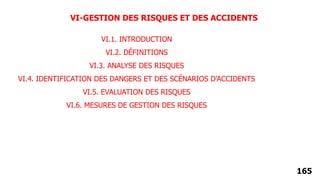 165
VI-GESTION DES RISQUES ET DES ACCIDENTS
VI.1. INTRODUCTION
VI.2. DÉFINITIONS
VI.3. ANALYSE DES RISQUES
VI.4. IDENTIFICATION DES DANGERS ET DES SCÉNARIOS D’ACCIDENTS
VI.5. EVALUATION DES RISQUES
VI.6. MESURES DE GESTION DES RISQUES
 