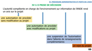 66
IV-1-5 PRISE DE DÉCISION
II- PROCEDURE ADMINISTRATIVE ET PORTE DE L’EIES
L’autorité compétente en charge de l’environnement sur information de l’ANDE rend
un avis sur le projet
une autorisation de procéder
sans modification au projet
une autorisation de procéder
avec modifications au projet
une suspension de l’autorisation
dans l’attente de renseignements
complémentaires
un rejet du projet
 