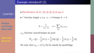 CHAPITRE 1
Analyse
numérique
Matricielle
Méthodes
itératives
 