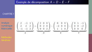 CHAPITRE 1
Analyse
numérique
Matricielle
Méthodes
itératives
 