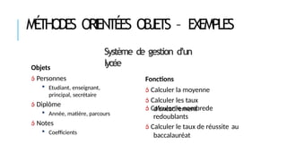MÉ
THODE
S ORIENTÉES OBJETS – EXEMPLES
Objets
 Personnes
 Etudiant, enseignant,
principal, secrétaire
 Diplôme
 Année, matière, parcours
 Notes
 Coefficients
Système de gestion d’un
lycée
Fonctions
 Calculer la moyenne
 Calculer les taux
d’encadrement
 Calculer le nombrede
redoublants
 Calculer le taux de réussite au
baccalauréat
 