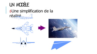 U
N MODÈLE
Une simplification de la
réalité
 