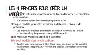 LES 4 PRINCIPES P
O
U
R C
R
É
E
R U
N
MODÈLE
Un modèle influence énormément la façon d’aborder le problème
et la solution
 Vue du concepteur BD # vue du programmeur OO
Chaque modèle peut être exprimer à différents niveaux de
précision
 Les meilleurs modèles permettent de choisir le niveau de détail
en fonction de qui regarde et pourquoi il le regarde
Les meilleurs modèles sont liés à la réalité
Un seul modèle n’est jamais suffisant
 Tous les systèmes gagnent à être décrits avec plusieurs petits modèles
relativement indépendant => comment assurer la cohérence entre les
modèles
 