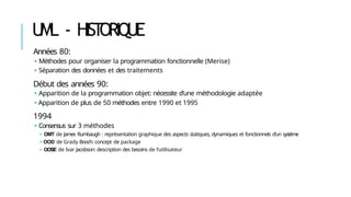 UML - HIST
ORIQUE
Années 80:
🢝 Méthodes pour organiser la programmation fonctionnelle (Merise)
🢝 Séparation des données et des traitements
Début des années 90:
🢝 Apparition de la programmation objet: nécessite d’une méthodologie adaptée
🢝 Apparition de plus de 50 méthodes entre 1990 et 1995
1994
🢝 Consensus sur 3 méthodes
🢝 OMT de James Rumbaugh : représentation graphique des aspects statiques, dynamiques et fonctionnels d’un système
🢝 OOD de Grady Booch: concept de package
🢝 OOSE de Ivar Jacobson: description des besoins de l’utilisateur
 