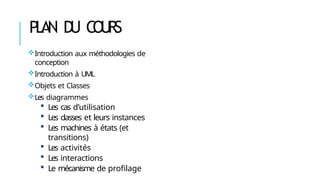 PLAN D
U C
O
U
R
S
Introduction aux méthodologies de
conception
Introduction à UML
Objets et Classes
Les diagrammes
 Les cas d’utilisation
 Les classes et leurs instances
 Les machines à états (et
transitions)
 Les activités
 Les interactions
 Le mécanisme de profilage
 
