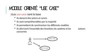 MODELE ORIENTÉ “USE CASE”
Les use-case sont la base
 Ils doivent être précis et concis
 Ils sont compréhensibles par la majorité
 Ils permettent de synchroniser les différents modèles
 Ils décrivent l’ensemble des fonctions du système et les acteurs
concernés
Retirer de l’argent
Client
Vérifier le solde
 